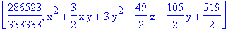 [286523/333333, x^2+3/2*x*y+3*y^2-49/2*x-105/2*y+519/2]